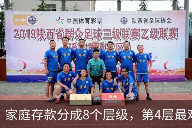 家庭存款分成8个层级，第4层最难跨过去，看看你现在到了哪一层？
