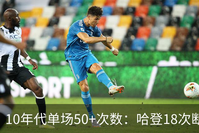 10年代单场50+次数：哈登18次断档第一，杜库各6次，浓眉汤神创纪录